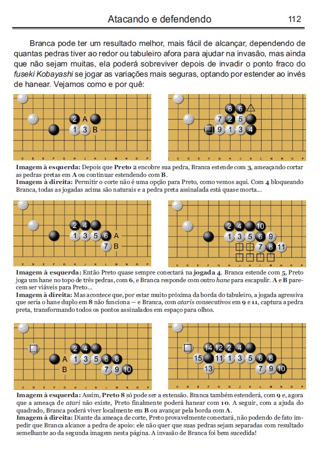 An image from the second half of the book, about using and combining the basic shapes to attack and defend.
